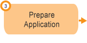 3. Prepare Application - On This Page You Will Find: Using Forms & Avoiding Errors