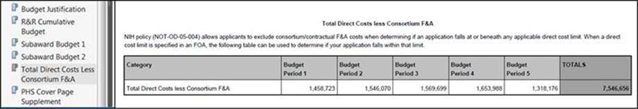 Title: screen shot of total direct cost less consortium F&A table