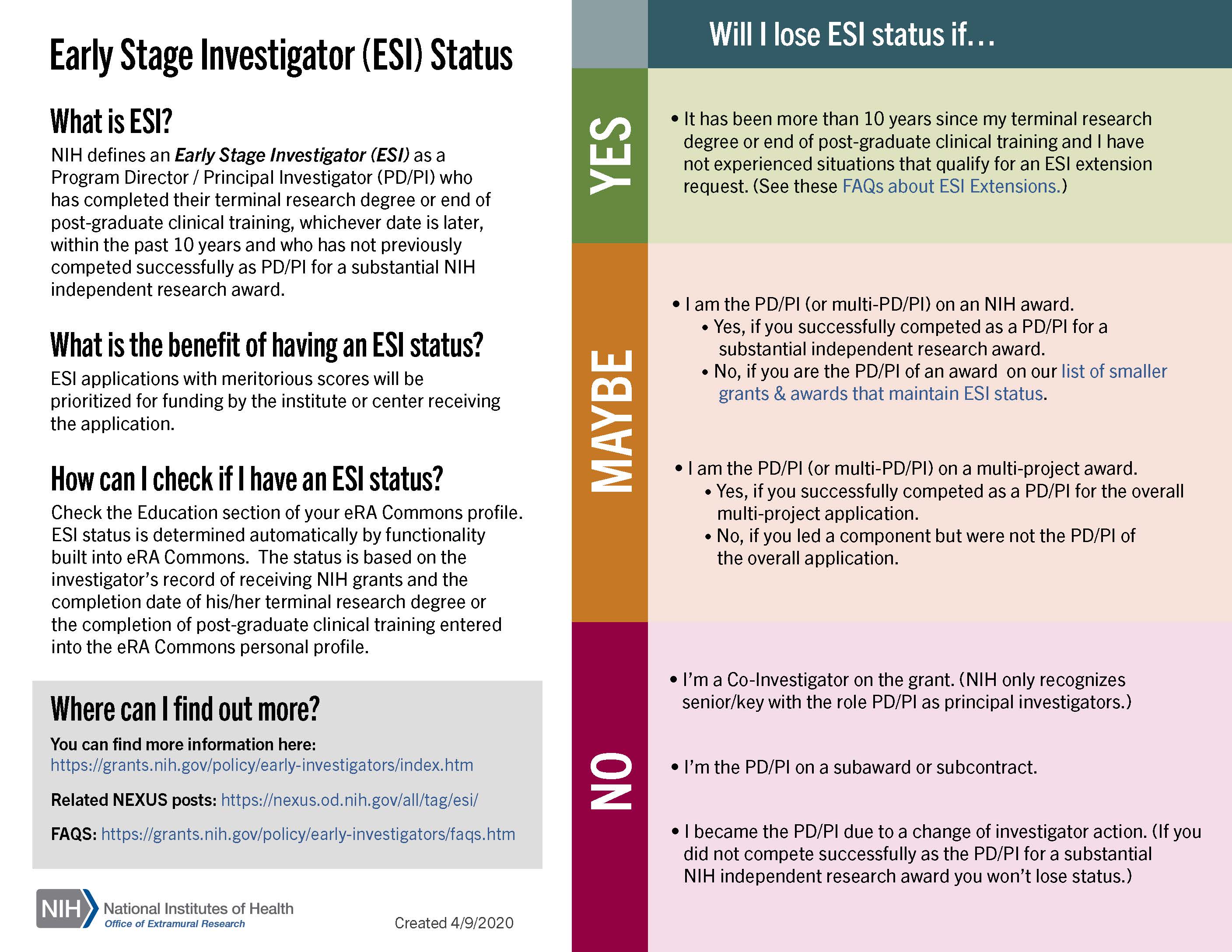Early Stage Investigator Policies | grants.nih.gov