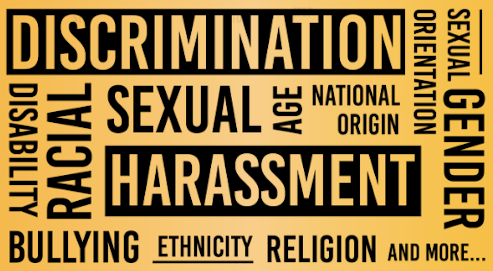 discrimination orientation sexual gender disability racial sexual harassment age national origin bullying ethnicity religion 