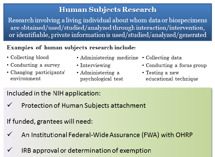 research national health institute