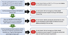 what is feasibility of a research study